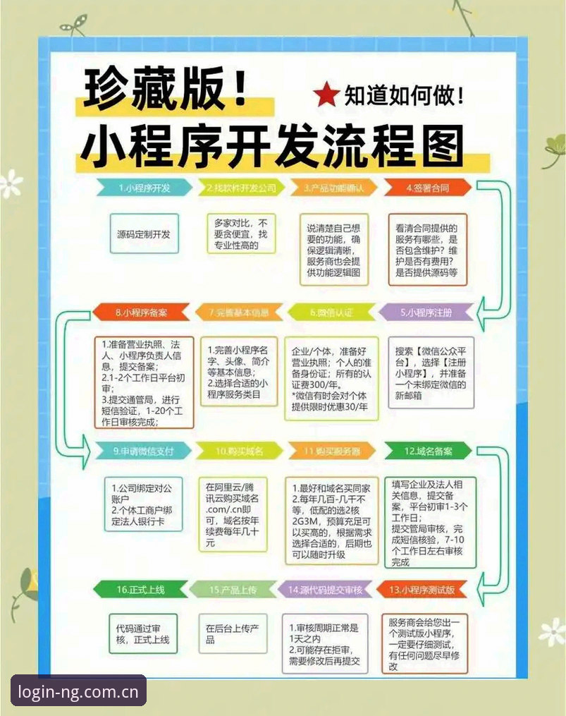 NG体育手机版最新版详解：从下载到登录的全流程指南