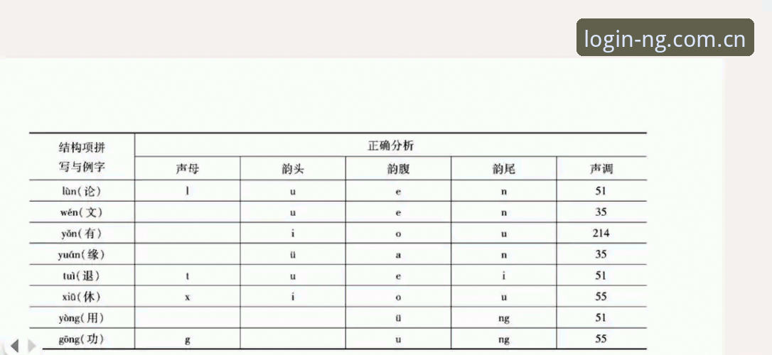 NG体育安卓版下载详细指南：从安装到登录全流程解析